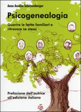 psicogenealogia